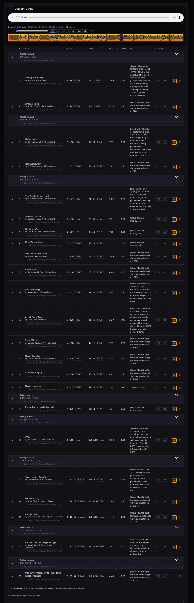 The full detected setlist: 23 songs with names, artists, confidence, start and end times, and per-song FCP and SRT export buttons